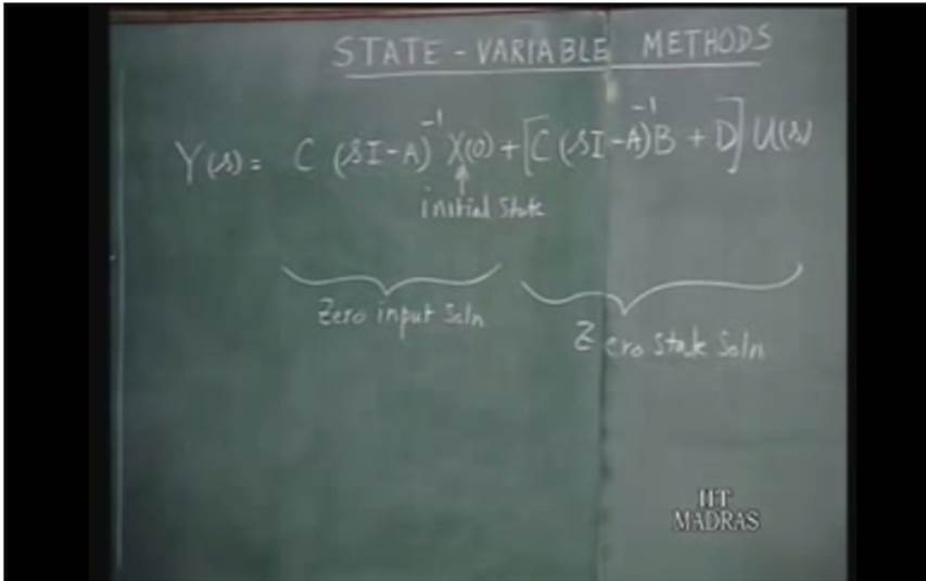http://study.aisectonline.com/images/Lecture 47 State Variable Methods (3).jpg